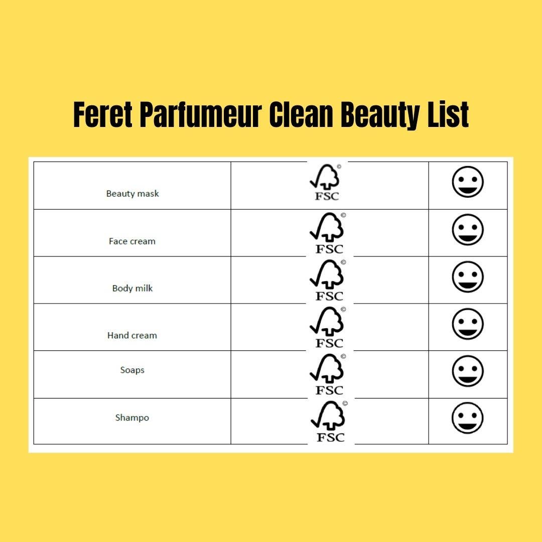 Feret Parfumeur - Gentle Shampoo - 3.38 oz