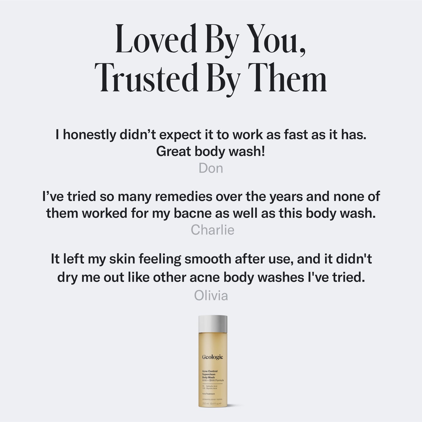 Geologie - Acne Control Superclean Body Wash