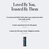 Geologie - Eye Cream - Dark Circle Formula