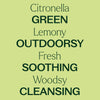 Plant Therapy - Citronella Essential Oil