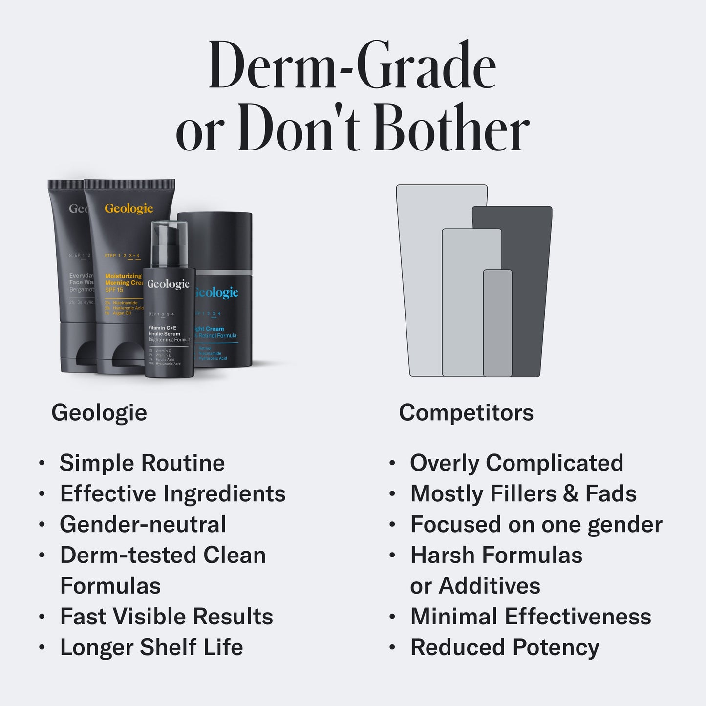 Geologie - Geologie Skincare Gift Set