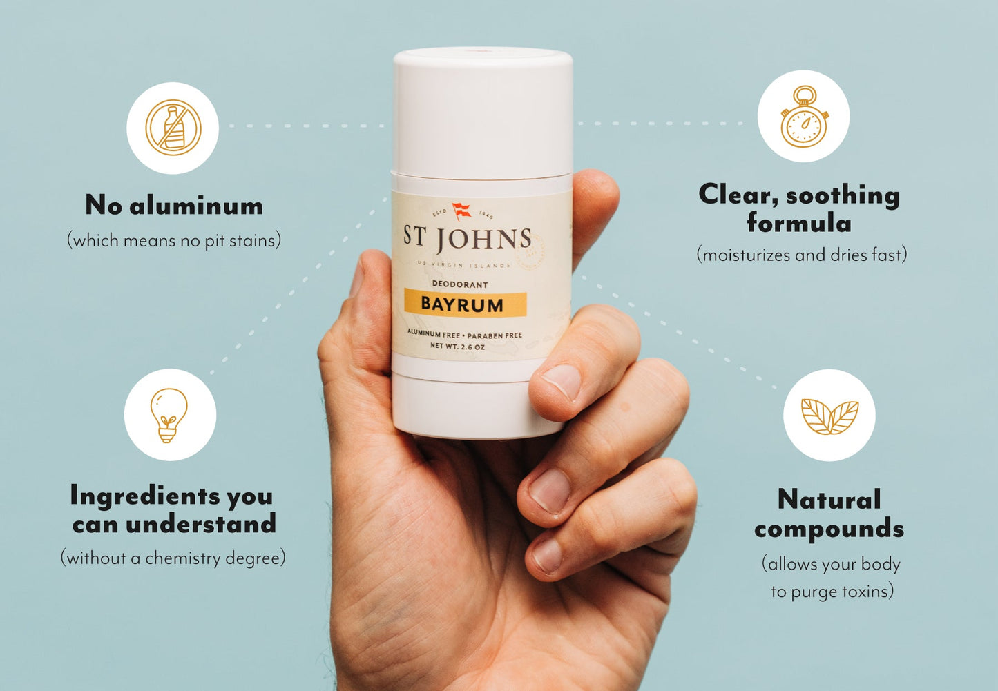 St Johns - Bay Rum Aluminum Free Deodorant