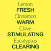 Plant Therapy - Germ Fighter Essential Oil Blend