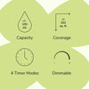 Plant Therapy - Metro Stone Diffuser- Gray