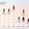 VOLUSPA - PEACHY QUEEN Eau De Parfum