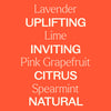 Plant Therapy - Sparkling Grapefruit Laundry Essential Oil Blend