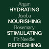 Plant Therapy - Hair Therapy Thicker Beard - Beard Oil