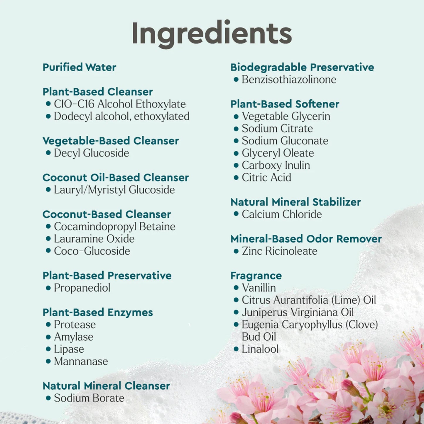 Puracy - Laundry Detergent (Concentrated, Sulfate-Free)