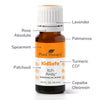 Plant Therapy - Itch Away Essential Oil