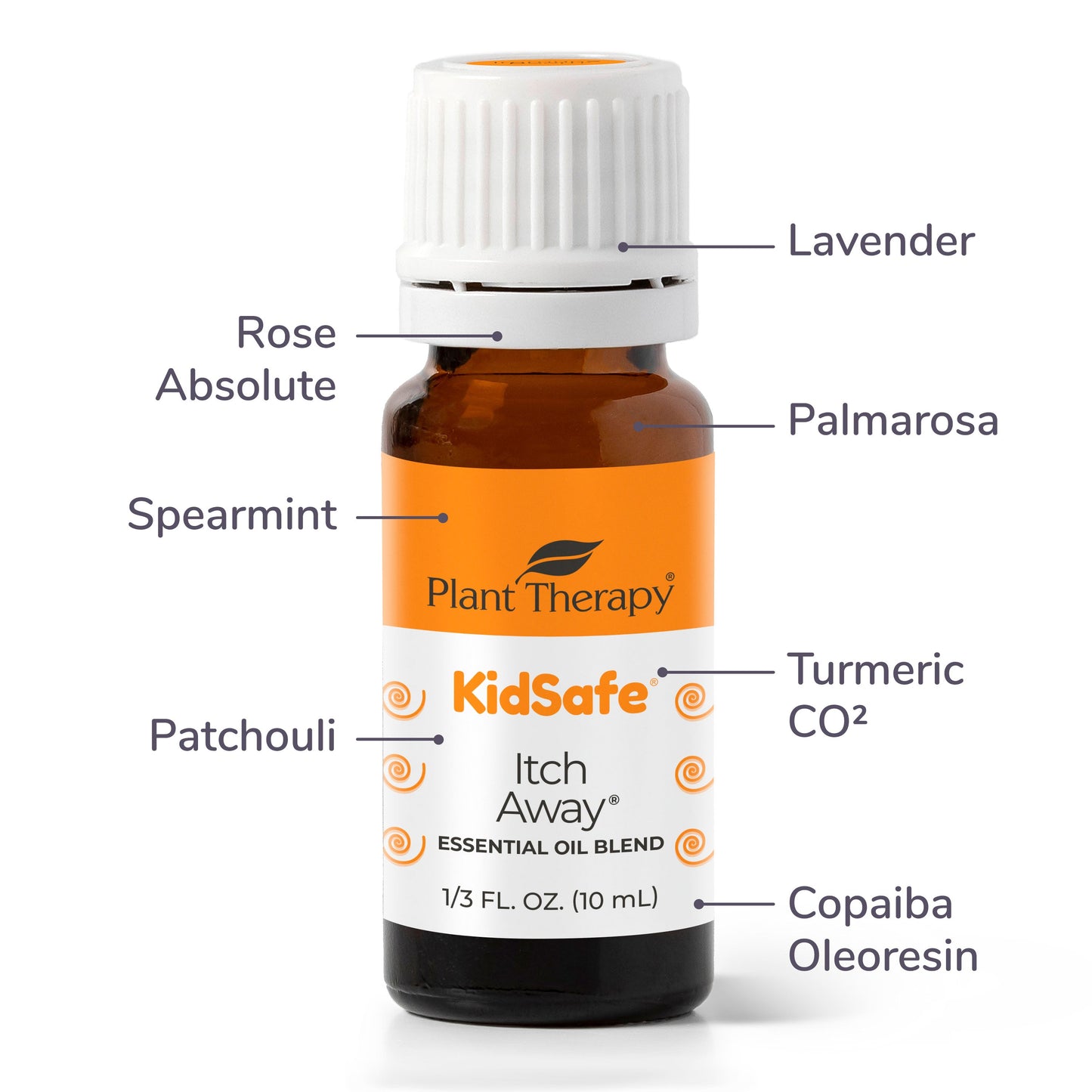 Plant Therapy - Itch Away Essential Oil