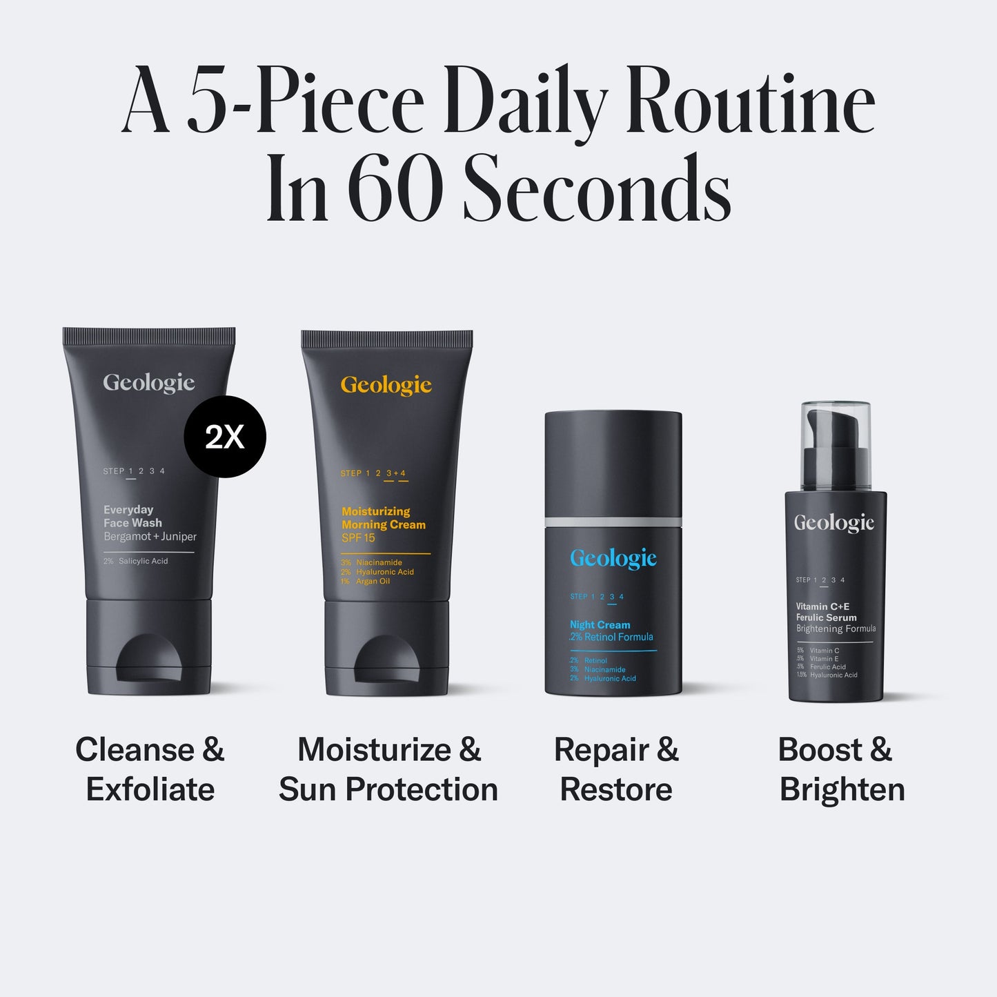 Geologie - Geologie Skincare Gift Set